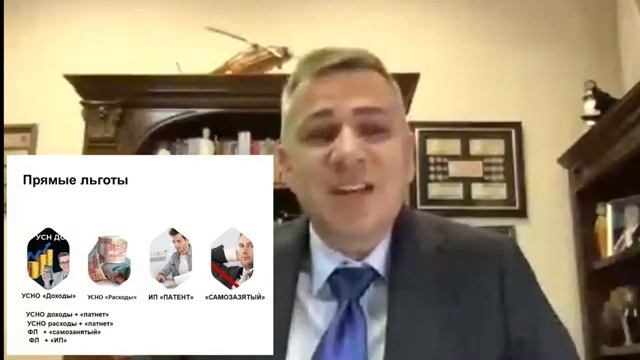 Льготы и преференции по зарплатным налогам (НДФЛ и Страховые взносы) в 2020 году смотреть онлайн