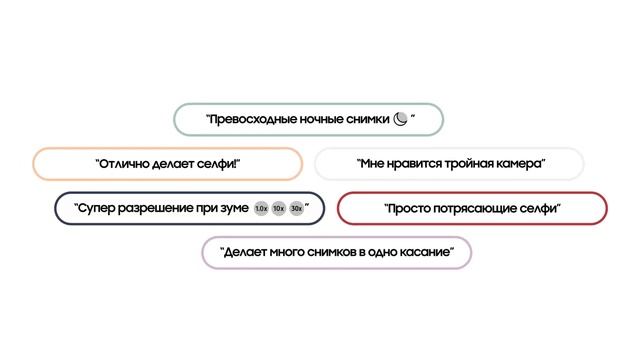 Камера для тех, кто любит Galaxy смотреть онлайн