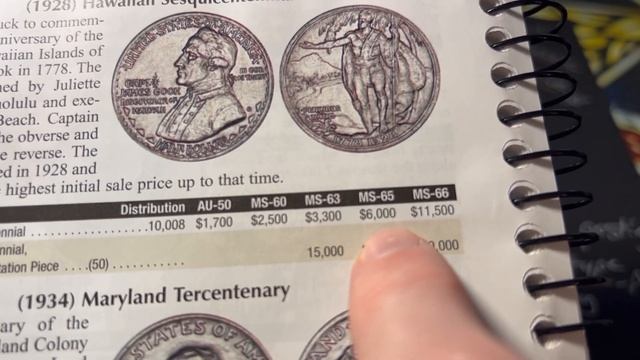 The Hawaiian Sesquicentennial Half-Dollar - A Classic Coin Journey смотреть онлайн