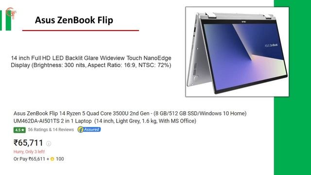 Best Laptops For Content Creation - 72% NTSC + Good Performance смотреть онлайн