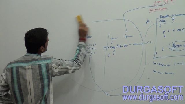 Core Java - Java.Lang.Package - Introduction and Object class Part-1 смотреть онлайн