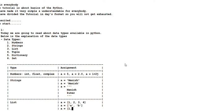 Python Tutorial : Day 1 (Data Types in Python) смотреть онлайн