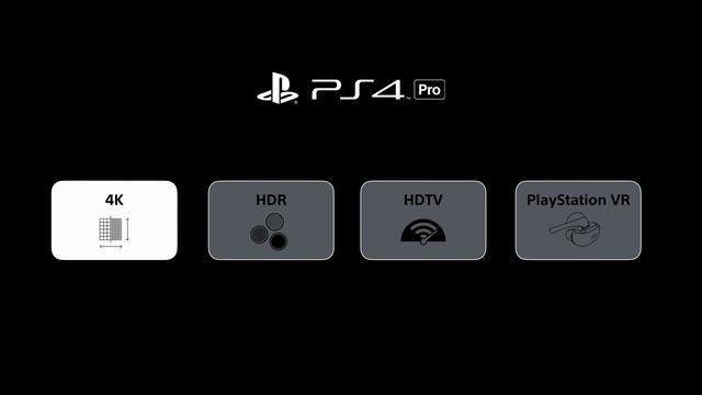 PS4 Pro Specs - The Tech Explained смотреть онлайн