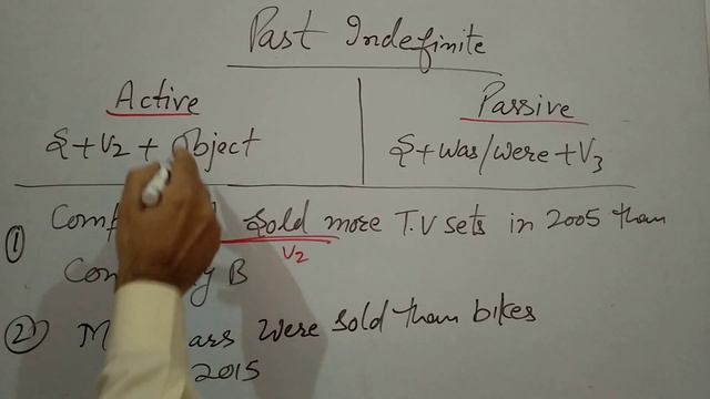 Ielts report writing | part 2 | how to write sentences смотреть онлайн