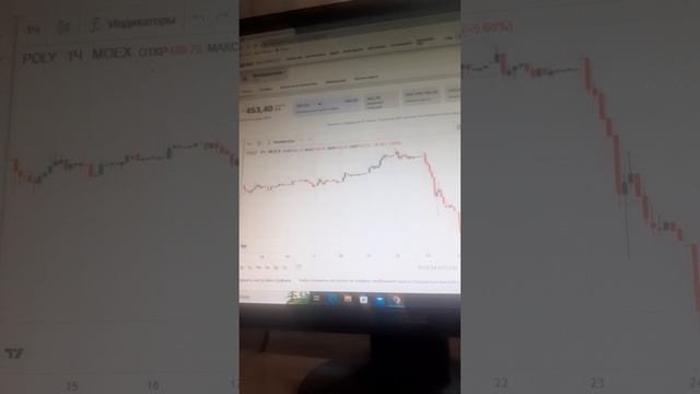 Полиметалл!! Паникёры сливают,инвесторы наблюдают!! А я делаю выпуск??? смотреть онлайн