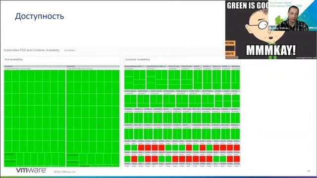 Вебинар: Полное руководство по мониторингу вашего Kubernetes в облаке Vmware смотреть онлайн