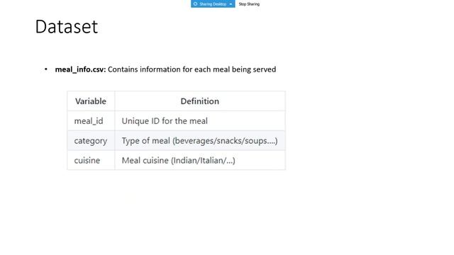 Retail Demand Forecasting (Handson Workshop by Indrajit on 14Sep19 in AI Lab in Bangalore) смотреть онлайн