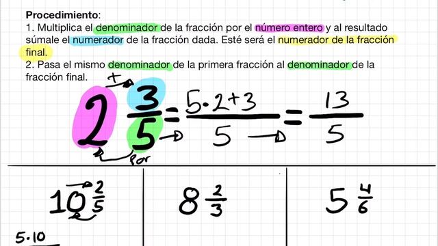 Convertir una fracción mixta a impropia. Ejercicios. Aprende en casa. смотреть онлайн