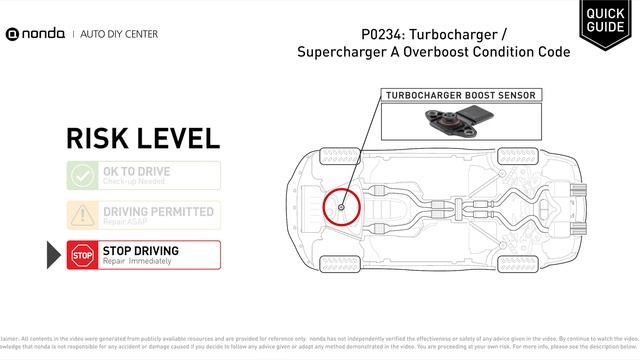 What is P0234 Engine Code [Quick Guide] смотреть онлайн