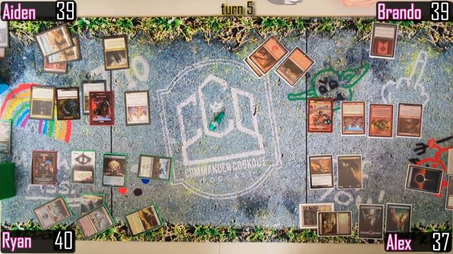 CCO's SideWalk Slam 5 - Fun Commander Gameplay | Muxus vs Meren vs Marchesa vs Elenda | EDH | MtG смотреть онлайн
