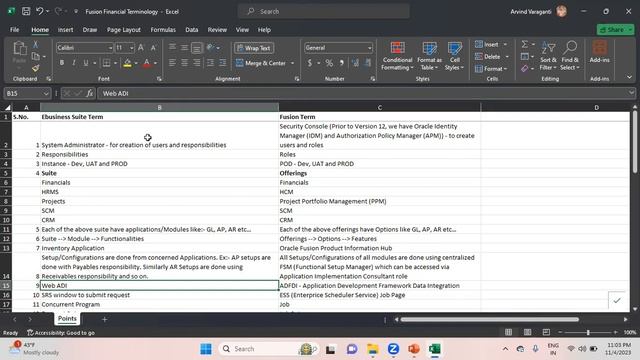 Fusion Cloud Training - Part 3 Fusion Terminology смотреть онлайн