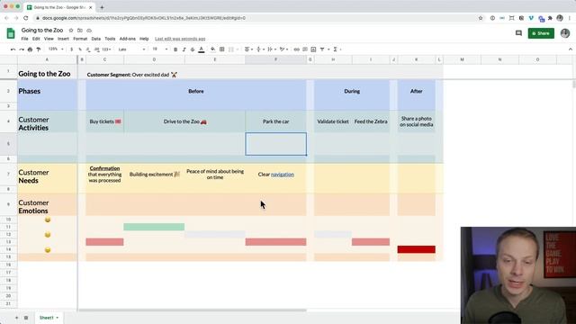 Create a Customer Journey Map using Excel or Google Sheets as your free tool смотреть онлайн