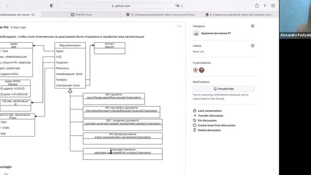 2022 02 14 AdmWG FHIR Russia смотреть онлайн