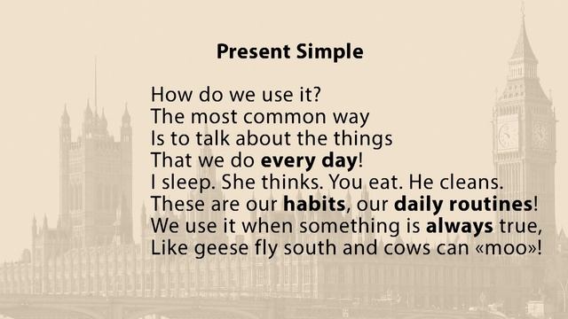 Present Simple and Present Continuous (Субтитры). Видеоурок по английскому языку 5-6 класс смотреть онлайн