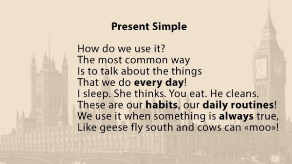 Present Simple and Present Continuous (Субтитры). Видеоурок по английскому языку 5-6 класс