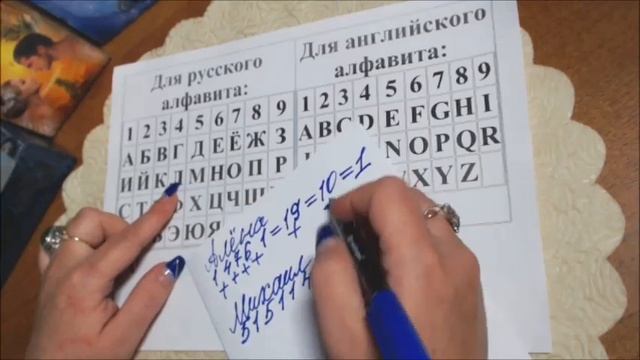 БУДЕТЕ ЛИ ВЫ ВМЕСТЕ? по дате рождения, имени и таро #АленаАриес #Гадание#Таро #УзнайБудущее смотреть онлайн