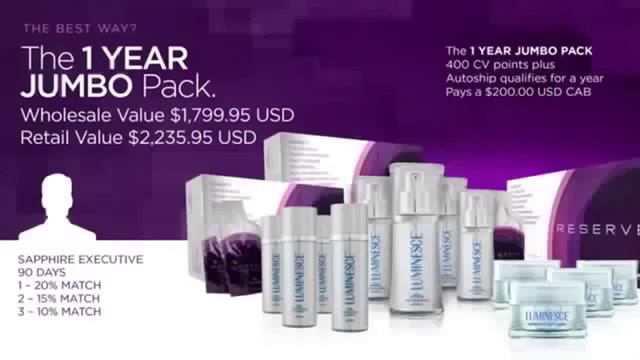 JEUNESSE Global. Маркетинг план за 13 минут! смотреть онлайн