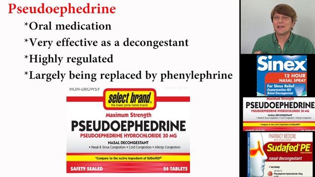 Decongestants: Oxymetazoline, phenylephrine and pseudoephedrine смотреть онлайн