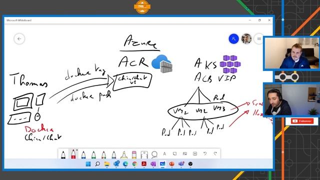 Kubernetes pour les nuls ! смотреть онлайн