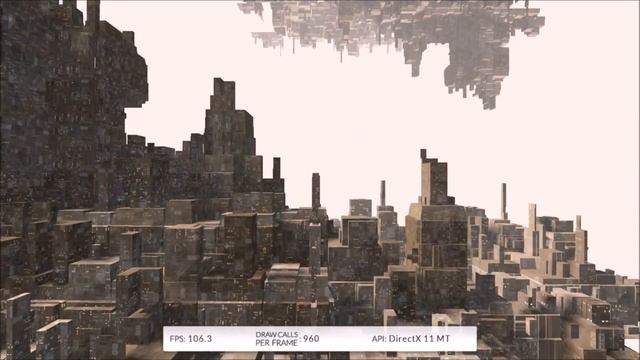 Windows 10 vs Windows 8.1 3D Performance Test смотреть онлайн