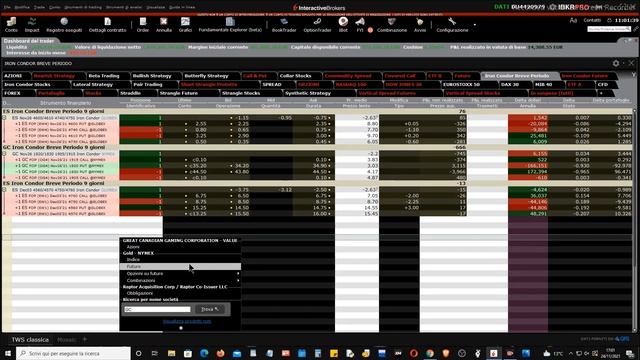 Mister Trader: Stocks, Options, Commodity Spread - Iron Condor sul Future del Gold (GC) смотреть онлайн