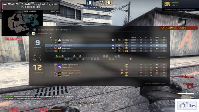 Всем привет, КС ГО (CS GO) Стрим заходи. Веселые моменты, общение. смотреть онлайн