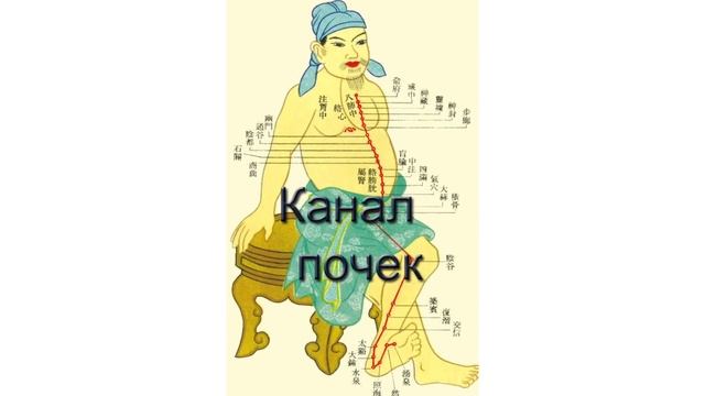ЭТО УПРАЖНЕНИЕ ВЕРНЕТ ТЕБЯ НА 10 ЛЕТ НАЗАД. ВЫПОЛНЯТЬ ВСЕМ, КТО ХОЧЕТ ПОВЕРНУТЬ ВРЕМЯ ВСПЯТЬ! смотреть онлайн