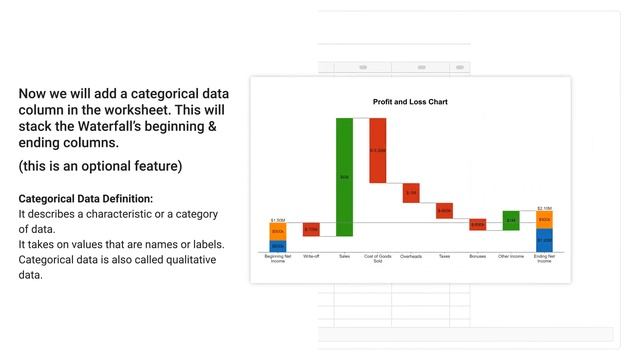 Understand a P&L in a few minutes | How to create a P&L chart in Google Sheets | Waterfall Chart смотреть онлайн