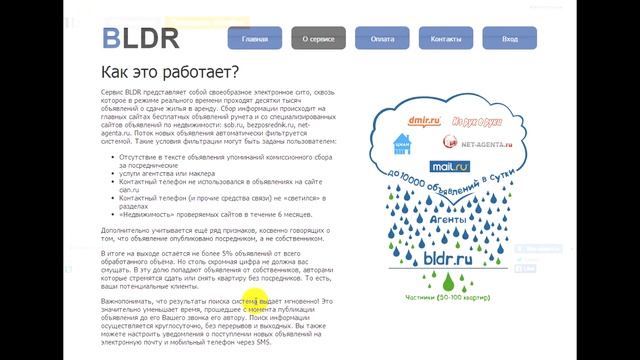 Купить квартиру без посредников смотреть онлайн