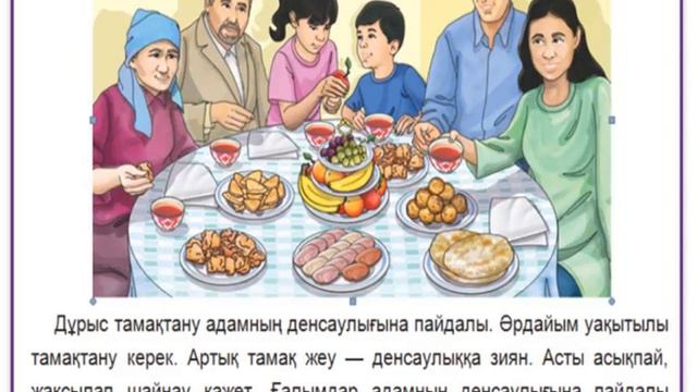 №195 мектеп-гимназиясы. Жараталыстану пәні. Тақырыбы: Қалай дұрыс тамақтану керек?