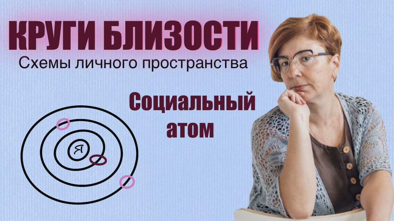 Круги близости и личность