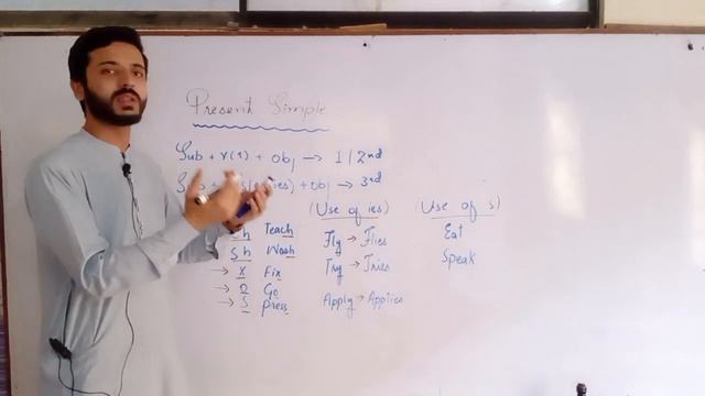 simple present tense смотреть онлайн