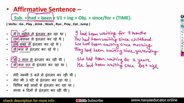 Past Perfect Continuous Tense 2023 | Past Perfect Continuous Tense with Examples in Hindi | Tense смотреть онлайн