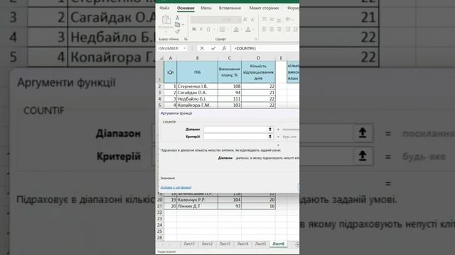 Функція "COUNTIF" (счетесли) смотреть онлайн