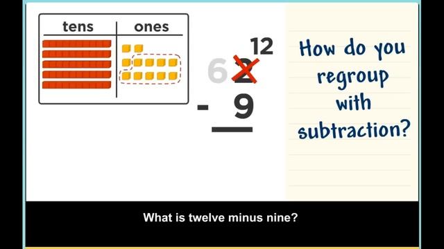 Subtracting with Regrouping by BrainPop Jr. смотреть онлайн