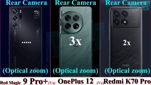 Top 3 Smart Phone 24GB Ram With Snapdragon 8 Gen 3 | Red Magic 9 Pro+ Vs OnePlus 12 Vs Redmi K70 Pr смотреть онлайн