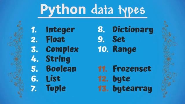 Basic Data types | Variable | Print | Comment in Python смотреть онлайн
