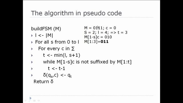 Finite State Machines for String Matching смотреть онлайн