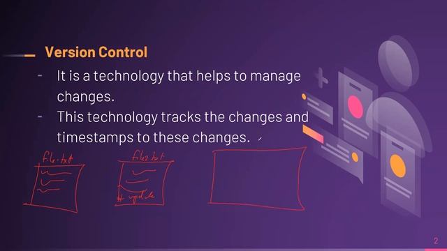 Lesson 31 Introduction to Version Control ( git and GitHub ) смотреть онлайн