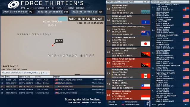 2020-05-08 20:45:31 UTC | M 5.5 - Mid-Indian Ridge | Force Thirteen Earthquakes смотреть онлайн