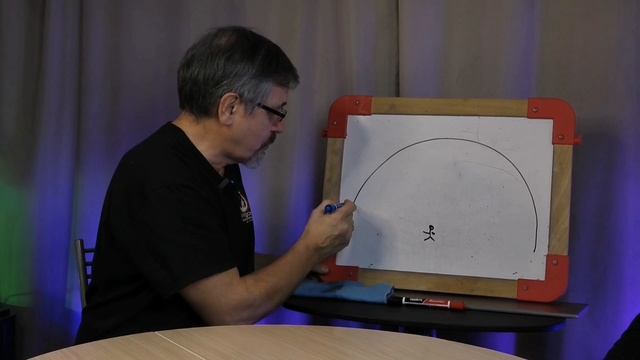 Эрнест Шекольян. 2ч. Погружение в Мир чисел, графиков и формул...