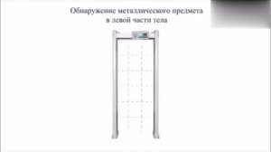 БлокПост серия Z Арочные металлодетекторы