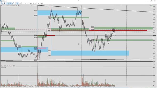 18.08.20 Si-9.20 Разбор полётов смотреть онлайн