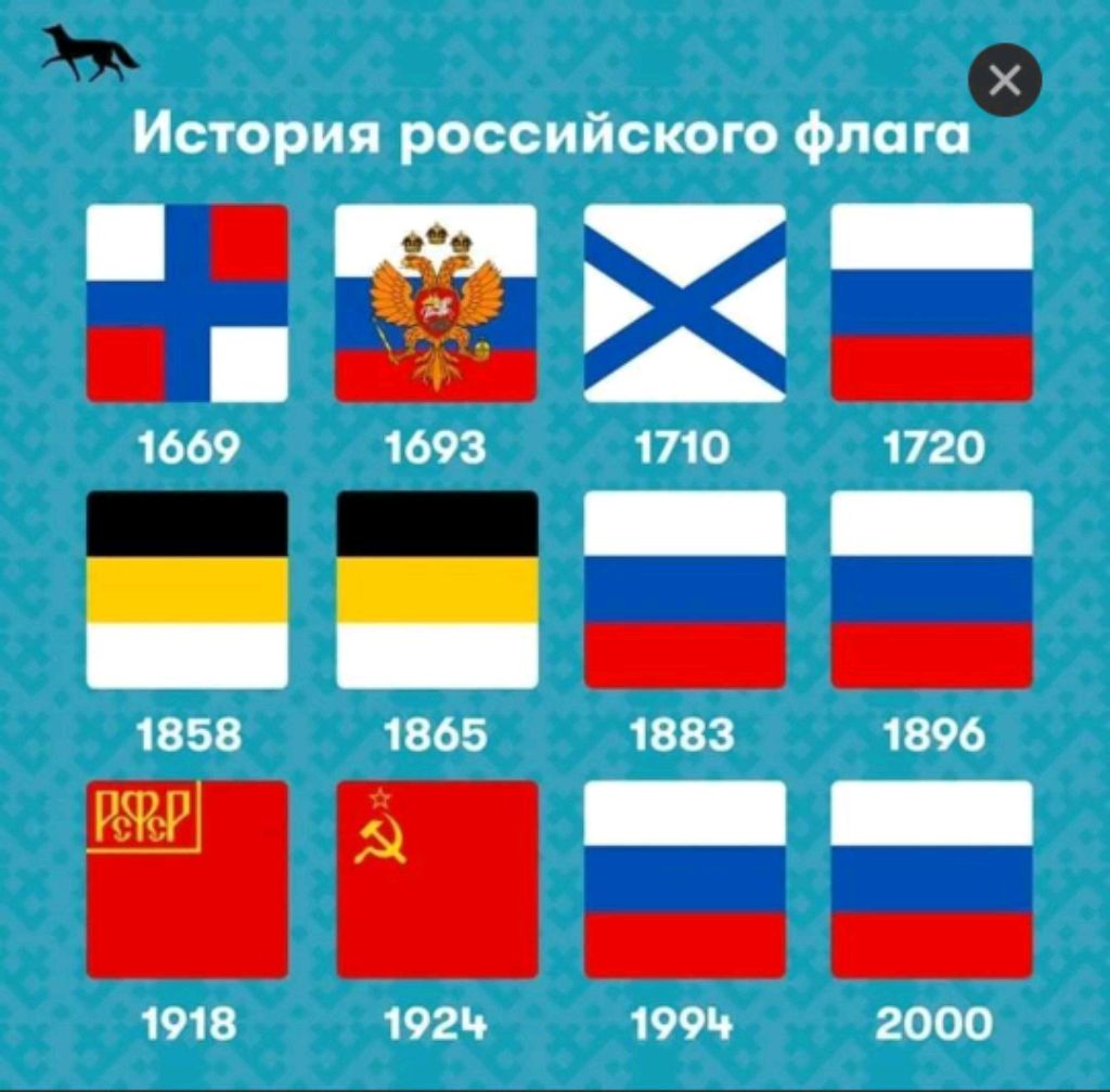 игра смотреть онлайн
