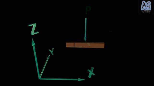 Understanding Local Axis Orientation for Node and Frame Element by 3D Animation || SAP2000 Tutorial смотреть онлайн