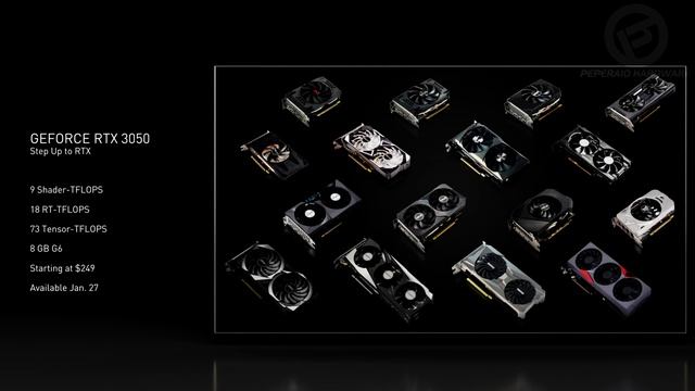 Nvidia anuncia RTX 3050 8GB para 1080p, nova High-end RTX 3090 Ti, 3070 Ti e 3080 Ti Mobile #CES202 смотреть онлайн