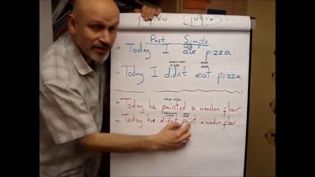 Watford Elementary Past Simple Positive AND Negative смотреть онлайн