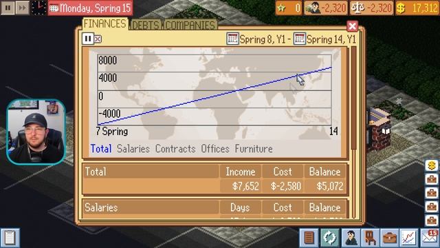 Starting A Business From Scratch! - #1 - Office Management 101 смотреть онлайн