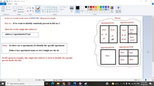 API TESTING tutorials || Demo - 1 || by Ms. Harshil On 18-04-2022 @7AM IST смотреть онлайн