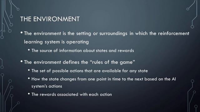 Foundations of Reinforcement Learning смотреть онлайн